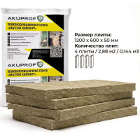 Akuprof - АКУСТИК КОМФОРТ